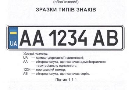 номера вк украина|Номерні знаки України: розбір старих та нових。